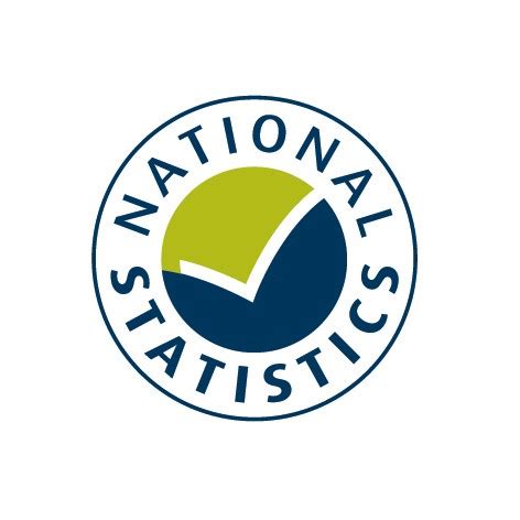 national statistics office san fernando